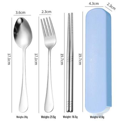 Tacâmuri de masă – Seturi de tacâmuri