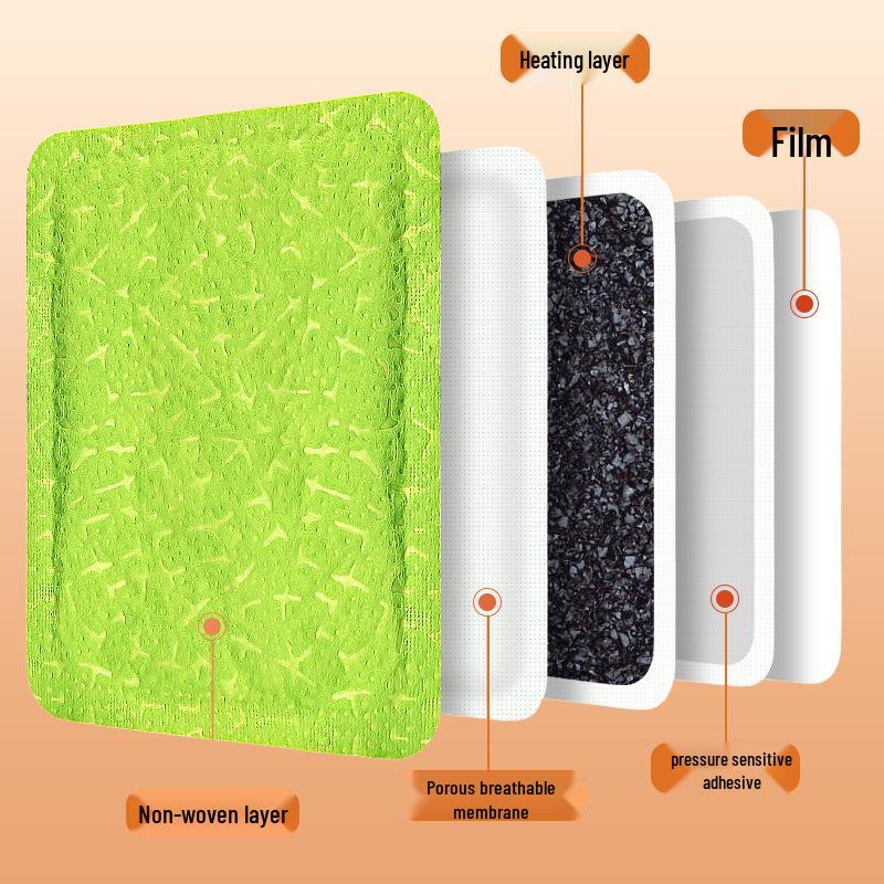 Mugwort & Ginger Self-Heating Menstrual Warm Patch for Cold Relief