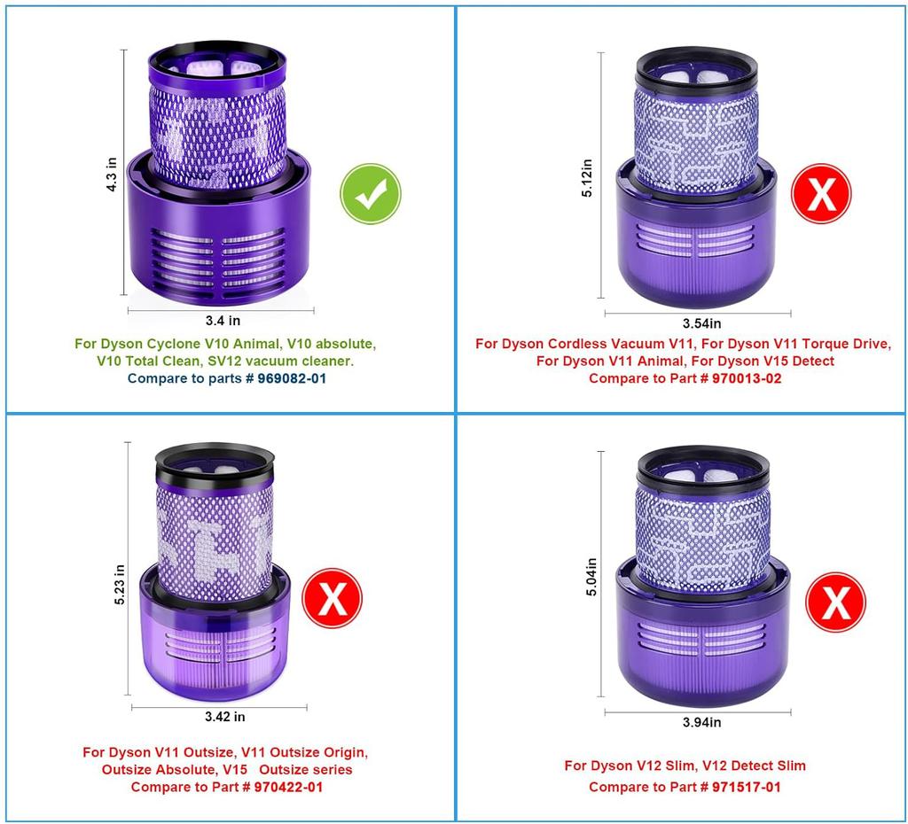 Ersatz-Hepa-Filter passend für Dyson SV12, Dyson V10 Cyclone Serie, V10 Absolute, V10 Animal, V10 Total Clean Staubsaugerteile