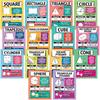 Decorably 14 Geometry Math Posters for Middle School, 11x14in Educational, Matte-Laminated Classroom Decor - for Hallways, Bulletin Boards, Home