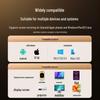 UGREEN HDMI Wireless Display Adapter