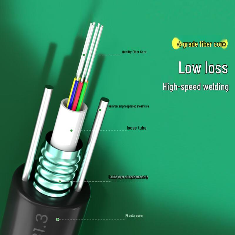 Hengpu GYXTW Armored Single-Mode Outdoor Fiber Optic Cable