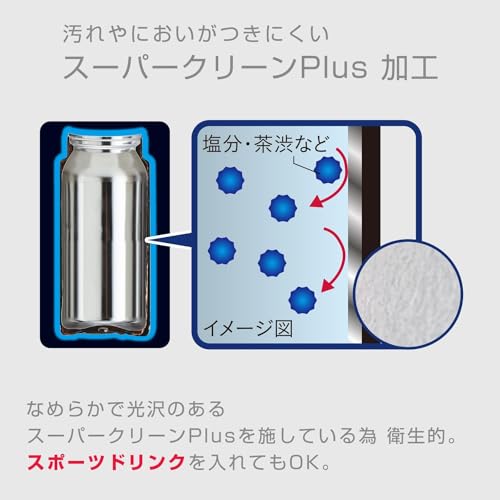 [Integrated packing model] Tiger thermos water bottle, 1.2 liters, one-touch vacuum insulated stainless steel bottle with handle, easy to open with