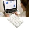 Numeric Keypad SK 51  2.4G Wireless 18 Keys Soft Press Touch USB Number Pad for Home Work