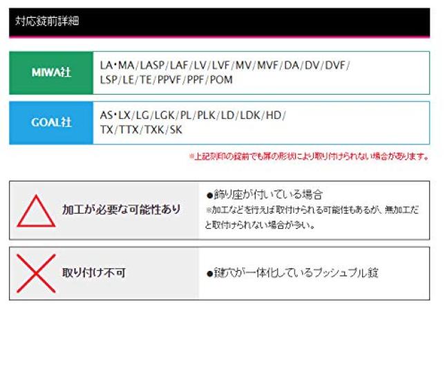 AEGIS GATE Aegis Gate