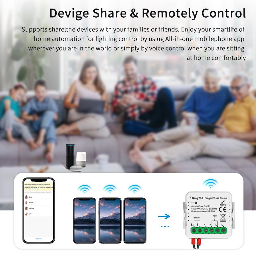 Smart WiFi Energy Meter Current Sensor - LED Lighting/Solar KWH Monitor 100-240V Real-time Stats and Power Consumption Tracker