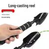 Portable Multi-Functional Retractable Bait Dispenser and Casting Spoon Rod