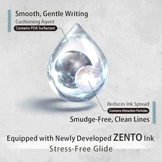 Uniball ZENTO Signature Model 0.5mmMetallic Black