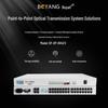Boyang Integrated Telephone Optical Transceiver