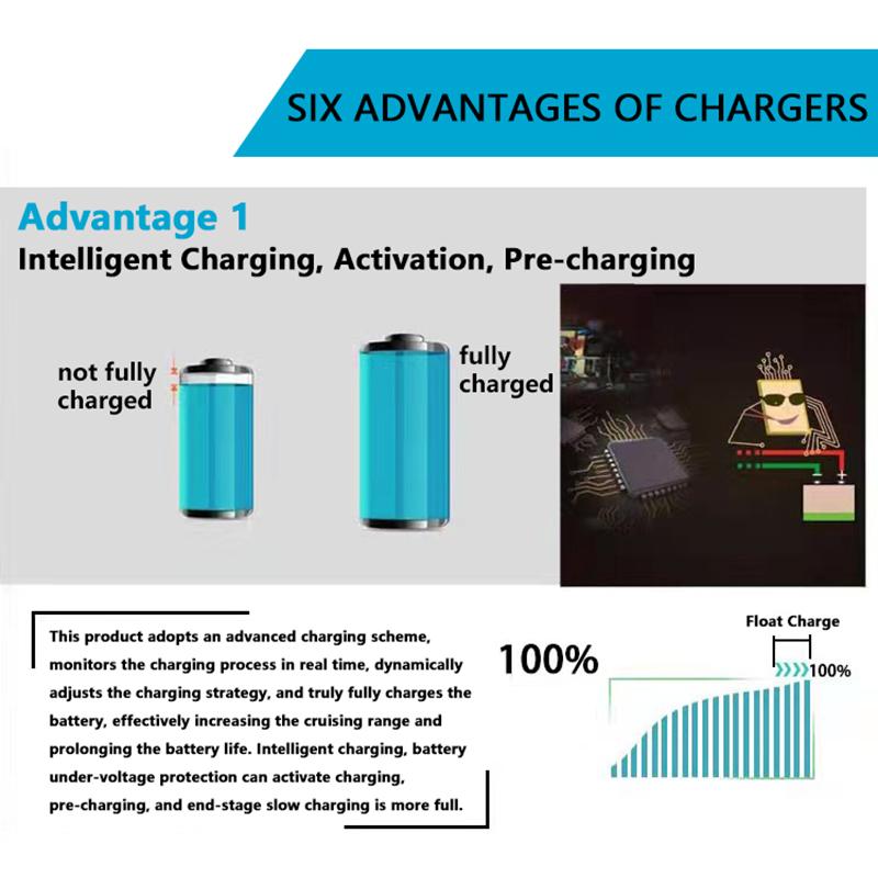 54.6V 2A/3A/5A Lithium Battery Smart Charger AC100-240V With Fan For 13S 48V 20A 30A E-two Wheelers Li-ion Cells Fast Charging