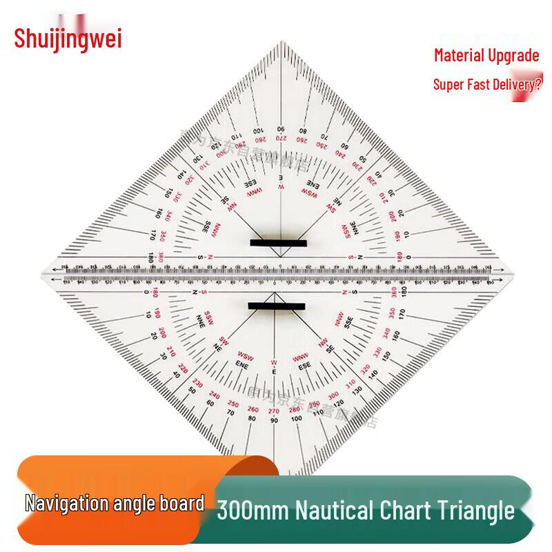 Professional Mapping & Navigation Tools