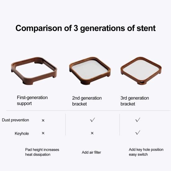 Dřevěný stolní stojan, držák pro odvod tepla, vysoká stabilita, prachotěsný design, univerzální chladicí držák, dokovací stanice pro MacMini