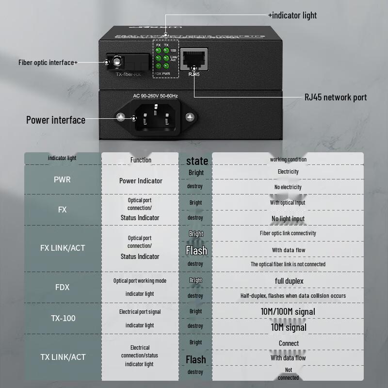 ITCOM Aidikang 100Mbps Fiber Optic Media Converter