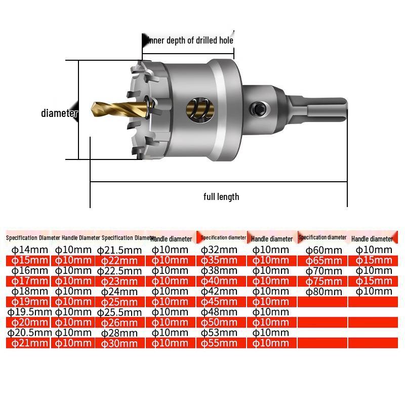 Stainless Steel Hole Expander Drill Bit for Metal and Aluminum Plates