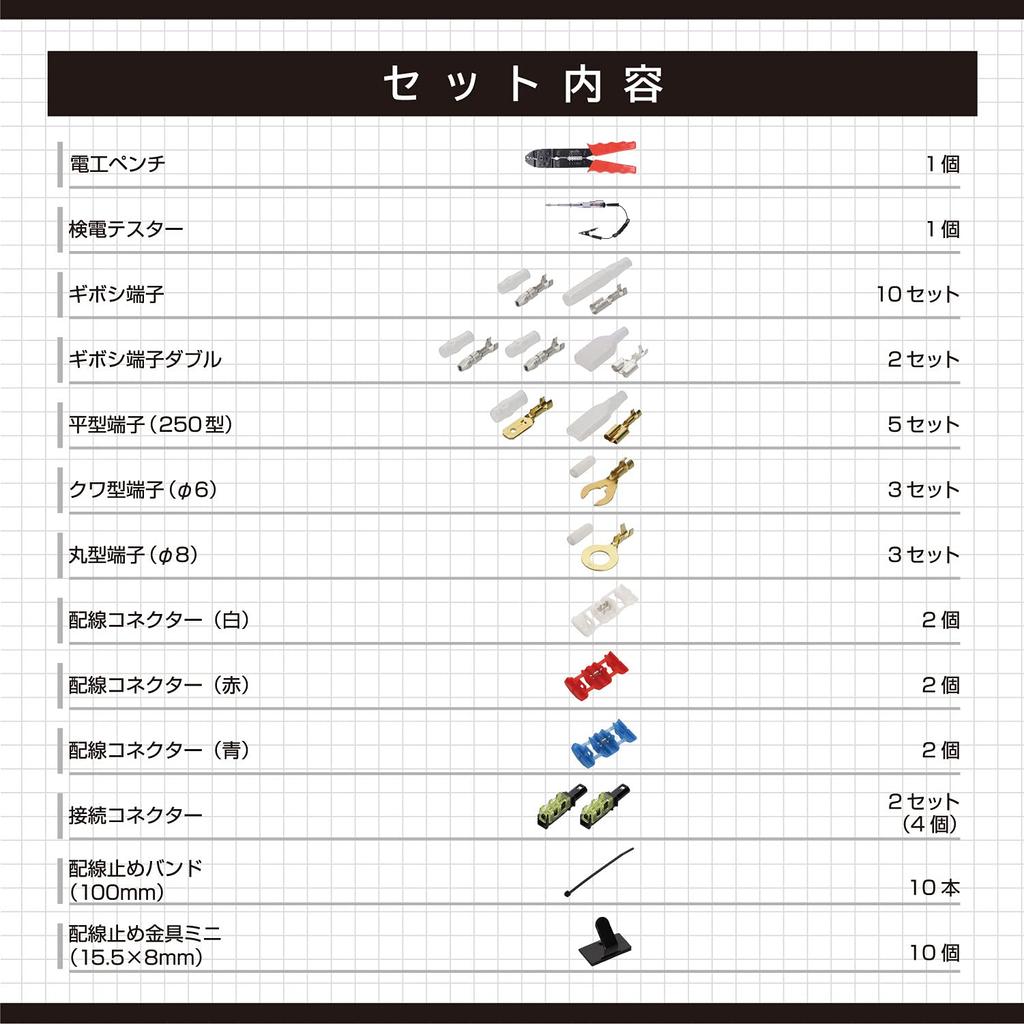Amon Terminal & Tool Set (with Voltage Tester): A comprehensive set including electrical pliers and all the necessary items for wiring work. (3363)