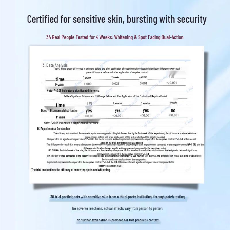 TJOY Whitening Physical Sunscreen Cream SPF50+ PA+++