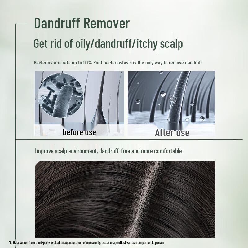 Adolph SZBL Tea Bran Anti-Dandruff Ice Care Shampoo