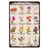 Funny Plants Metal Tin Sign Vintage English Flowers Retro Fruits Butterflys Animals Wall Poster Home Plates WY