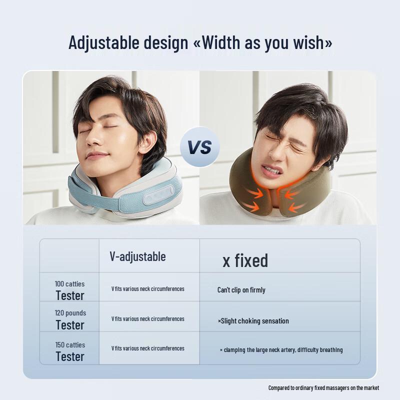Xiangshu N2 Neck & Shoulder Massager