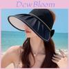 Summer Outdoor Sun Hat With Large Brim And Breathable Polyester For Beach And Travel