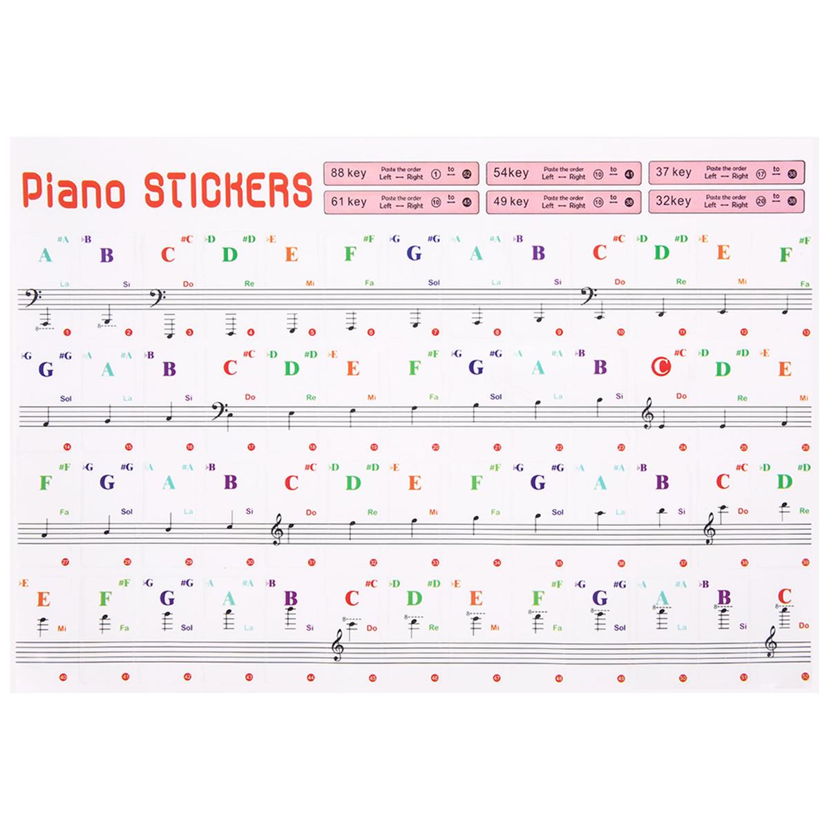 

Наклейки для клавиш пианино для 88/61/54/49/37/32 клавиш пианино Прозрачная музыкальная наклейка Ноты Электронное пианино Спектральная наклейка Символ прозрачный