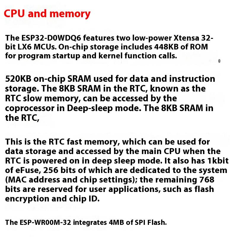 Esp32 Modul Entwicklungsboard D1 Mini Esp32 Wifi+Bluetooth Esp-32 Ch9102 Serieller Chip Internet der Dinge Entwicklungsboard