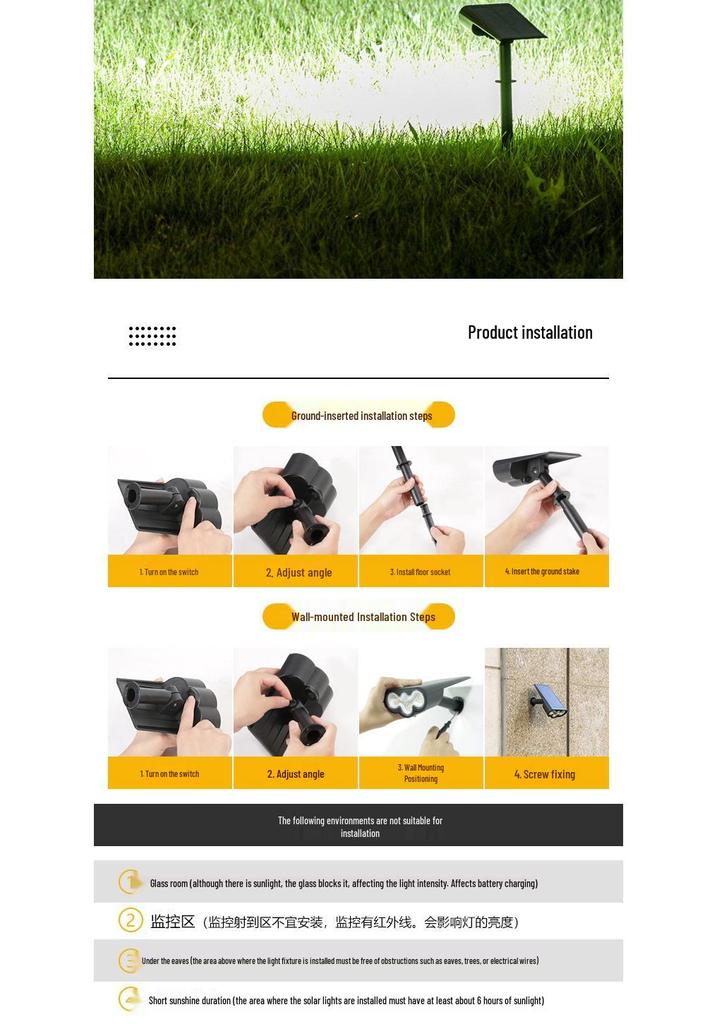 Outdoor Waterproof Solar Garden Stake Lights & Wall Spotlights