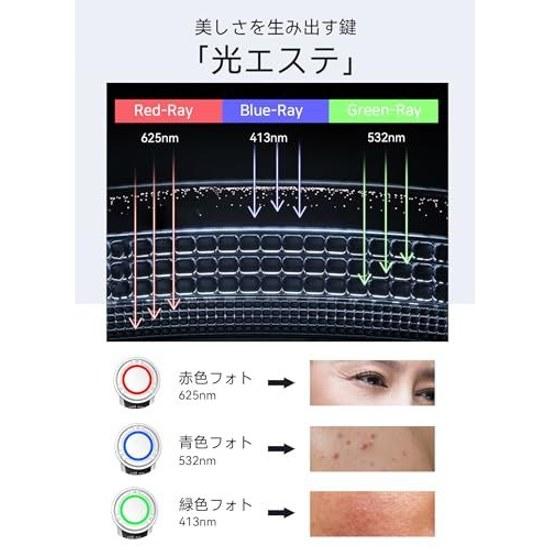 Beauty Expert Evaluation Popular Magazine Feature ANLAN Warm Cool Facial Device PRO 9 Functions EMS Care 3 Color Light Esthetic Pore Multifunctional