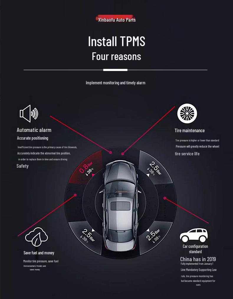 NIO ET5, ES6, EC6 Built-in Tire Pressure Sensor
