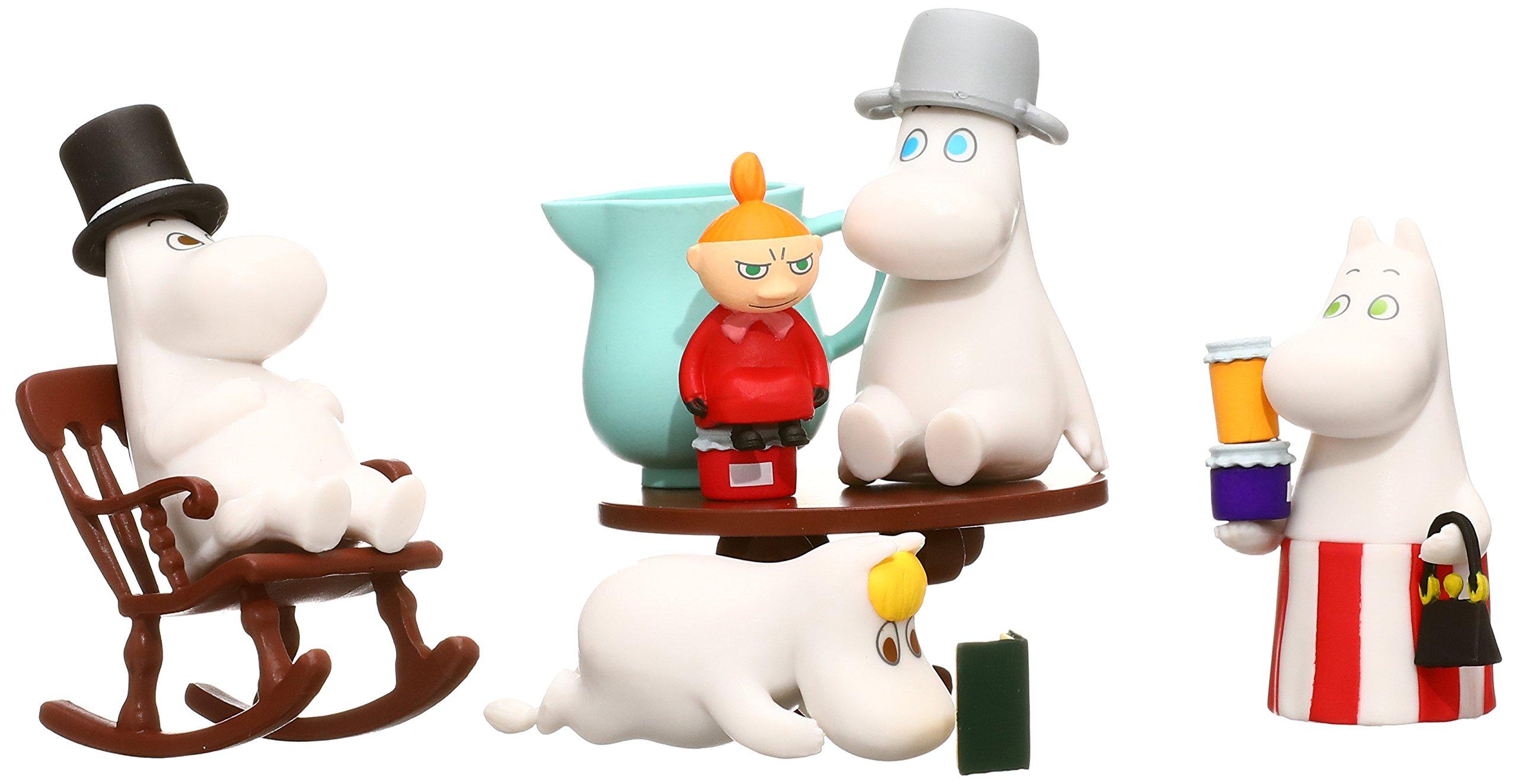 

Moomin character