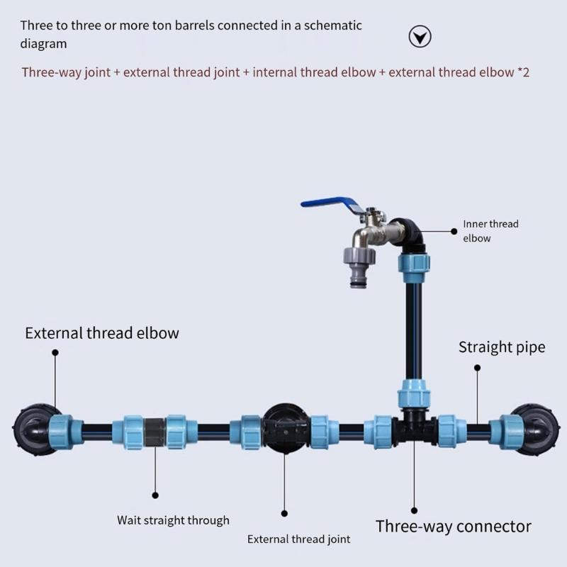 IBC Tank Vertical Stacking Connection set Weatherproof Design Outdoor Use weight  flows Systems for IBC Containers