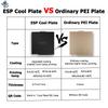 For Bambu Lab P1P P1S A1 X1 X1C P2S Build Plate Super Tack Cool Plate Double Sided Smooth Textured Heatbed 256X256 Build Plat