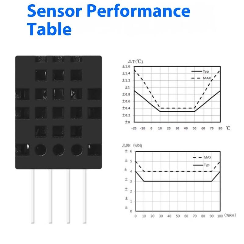 Low Power Digital Temperature Humidity Module Featuring Real Time Display For Intelligent Home Automation