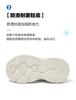 Disney Princess Elsa Baotou Sandals Summer Student Soft Bottom Knob Casual Beach Shoes