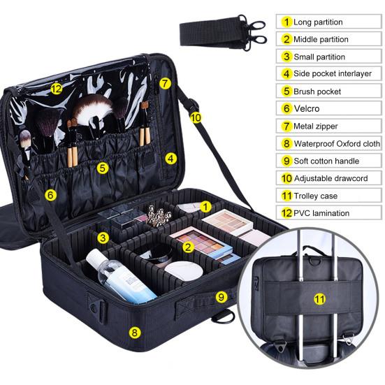 Kosmetikkoffer, verschleißfest, stoßfest, staubdicht