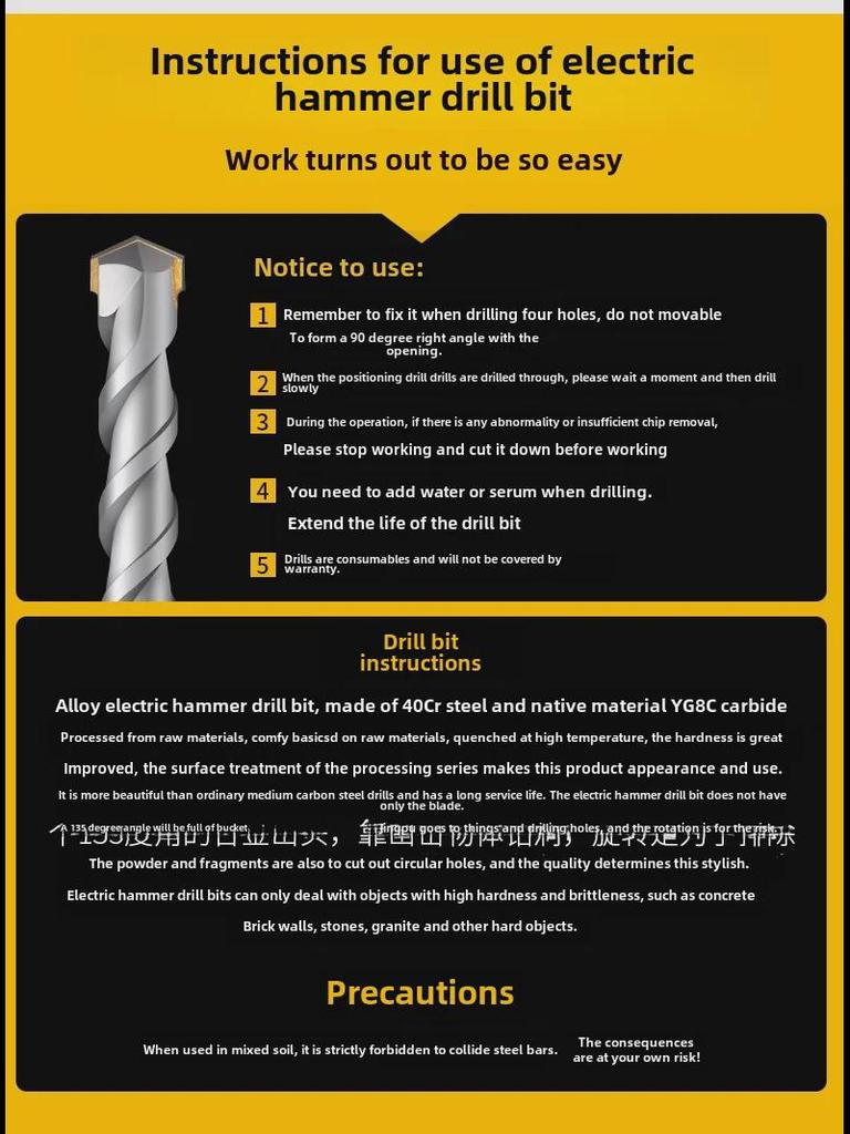 Extended 500MM, 1M, 2M, 3M Concrete Impact Drill Bit with Dual Pits & Grooves