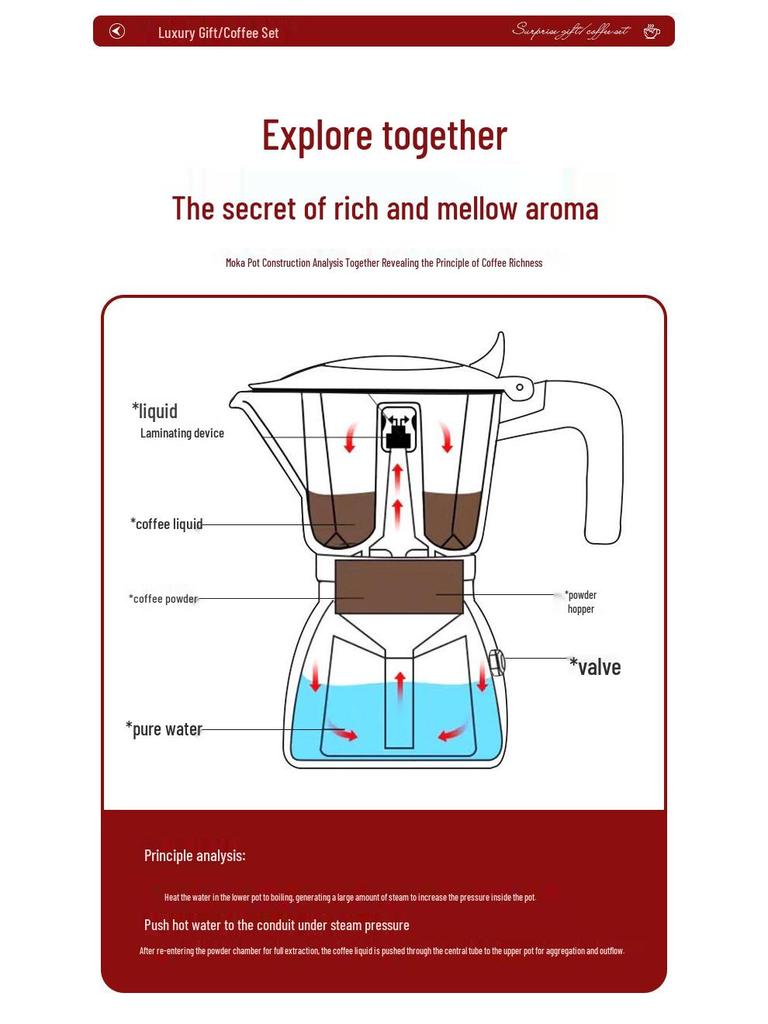 Custom Logo Moka Pot Coffee Maker Set: Premium Corporate Gift for Clients