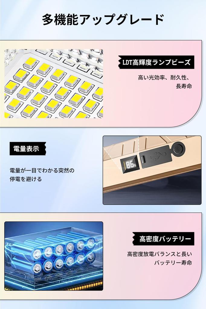 SGEBD Rechargeable LED Magnetic Light with 2500mAh 5 Lighting Warm White Emergency Fishing Disaster Prevention Security Power Disaster Parking Lot