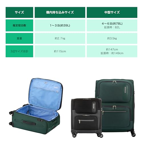 American Tourister Maxwell Spinner 50 Carry-On Suitcase, Soft Case, 50cm, New Model, Black/Gray, One Size