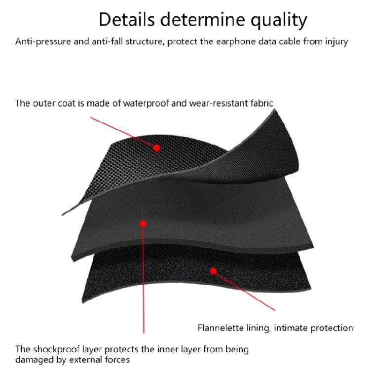 Dust Proof Carrying for Case Portable Bag for 2 with Glass Film C