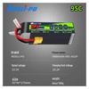 BOSLI-PO P7 High-Performance LiPo Drone Battery