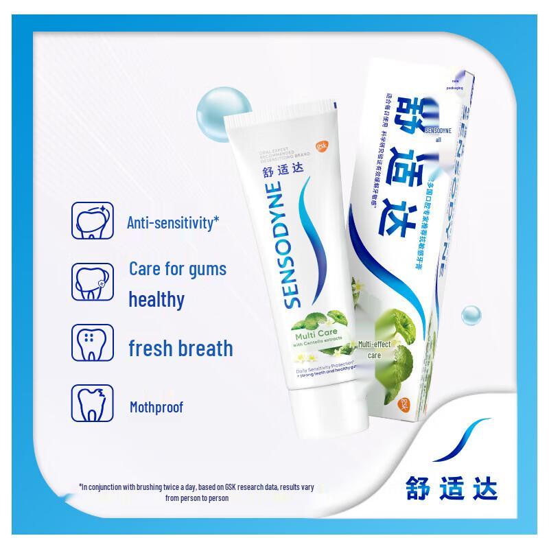 Sensodyne Multi-Action Repair Tandkräm