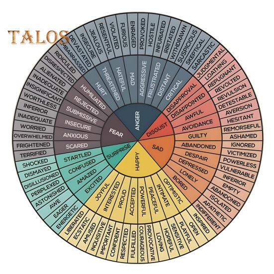 

Прикраси дружби для справжніх друзів у формі зірки/серця Пам’ять про дружбу Підвісна табличка Різдвяні сувеніри Подарунки для жінок Сестер G