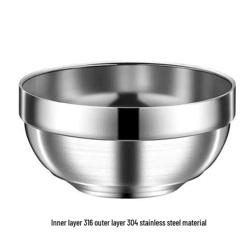 Double-Wall Stainless Steel Anti-Scald Bowl Set