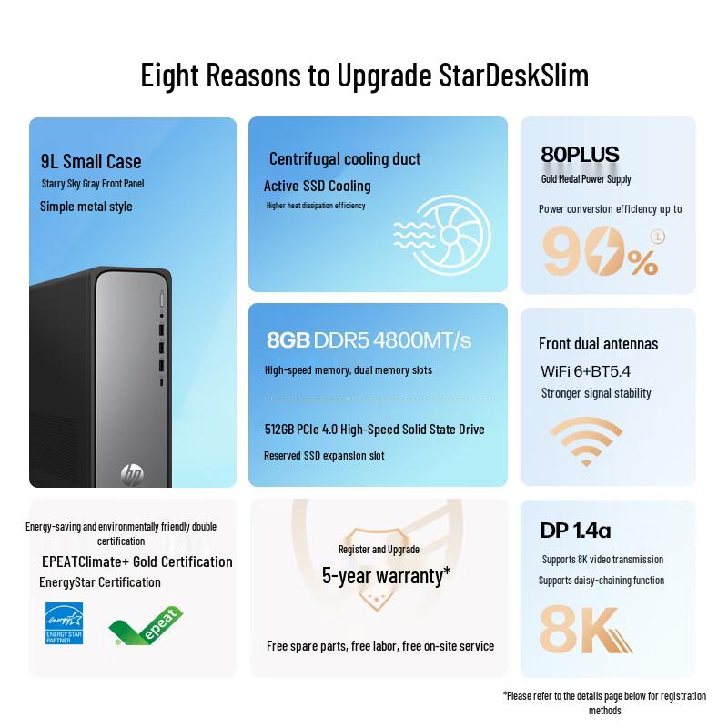 HP Star Desk Slim Business Desktop PC (CN version) Slim Desktop