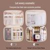 Waterproof Multifunctional PU Makeup & Toiletry Bag with Large Compartment Storage