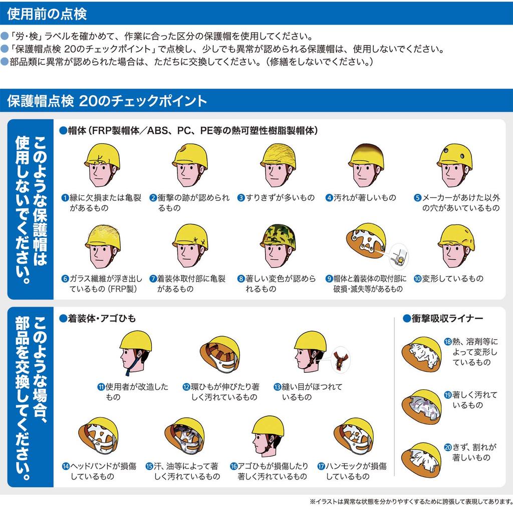 Midori Anzen Helmet Interior Set for 4007012123 SC-1BN 1PRA,