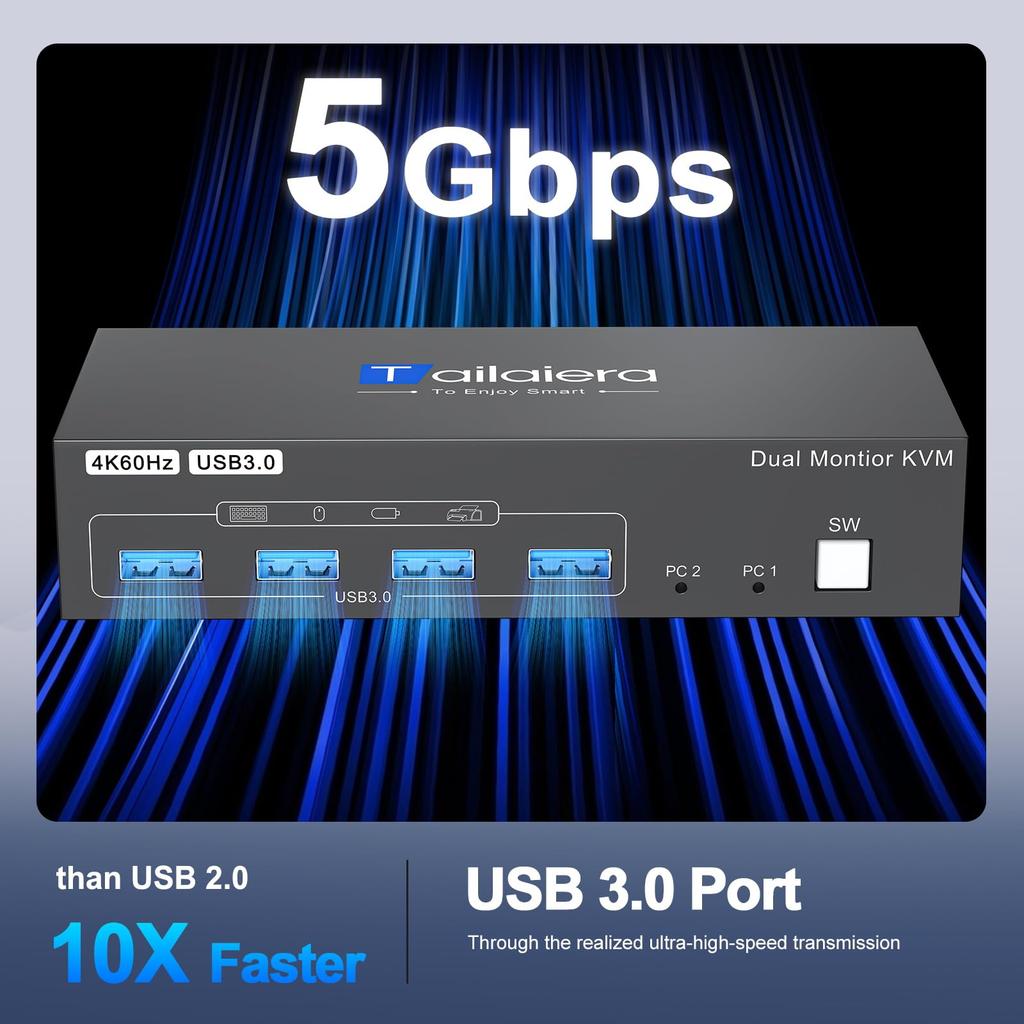 HDMI DP KVM Switch 4K@60Hz 2 Monitor 2 Computer, 2 Input 2 Output Switch, 4 USB 3.0 Ports for Sharing 2 Monitors/Keyboard/Mouse/Printer Between 2 Comp