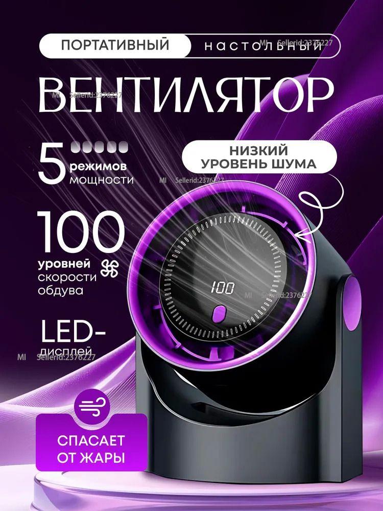 Xiaomi Portable Fan 9WVnQO434546849645248, Grey, Purple чёрный