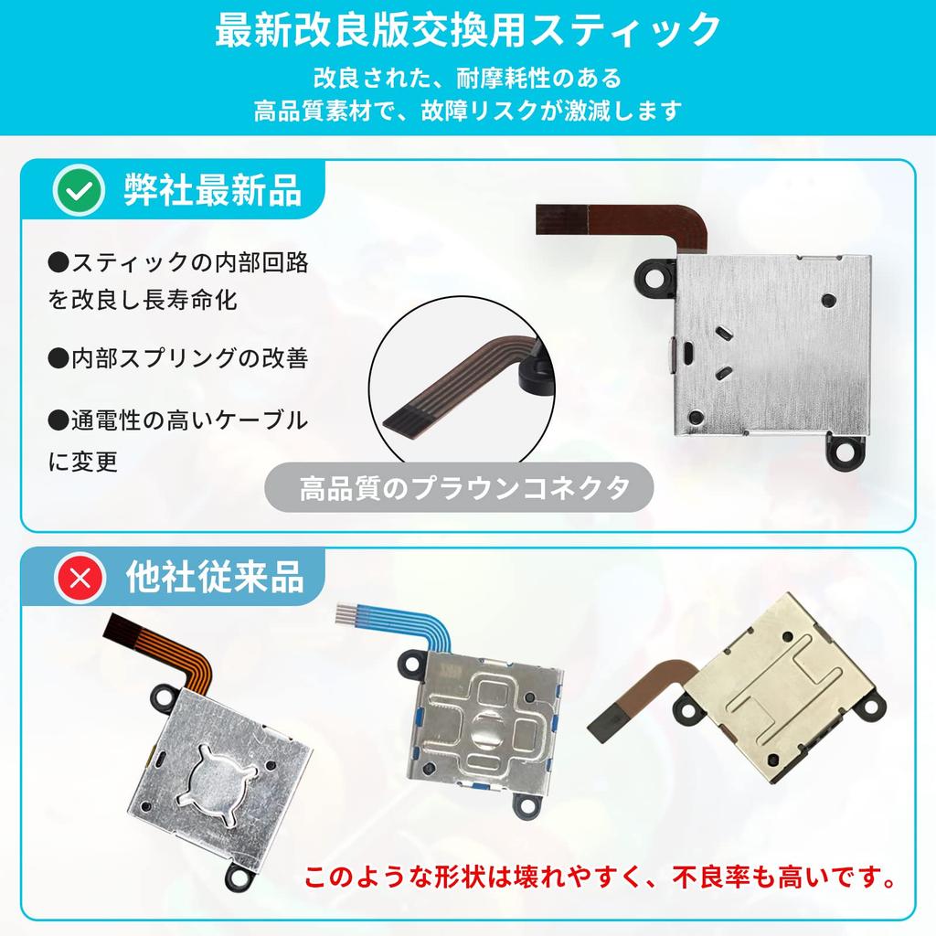 Latest Repair Parts Repair Kit Switch Replacement Parts Compatible with Organic EL Models Switch Switch Stick 4 Pieces Easy To Replace Video and
